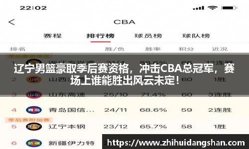 辽宁男篮豪取季后赛资格，冲击CBA总冠军，赛场上谁能胜出风云未定！