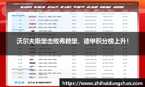沃尔夫斯堡击败弗赖堡，德甲积分榜上升！