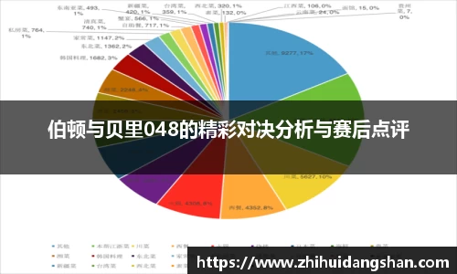 意昂体育