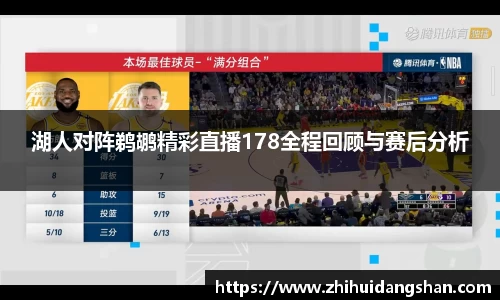 湖人对阵鹈鹕精彩直播178全程回顾与赛后分析