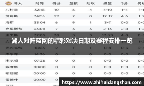 湖人对阵篮网的精彩对决日期及赛程安排一览