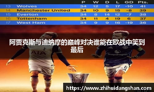 阿贾克斯与迪纳摩的巅峰对决谁能在欧战中笑到最后