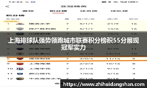 上海排球队强势领跑城市联赛积分榜积55分展现冠军实力