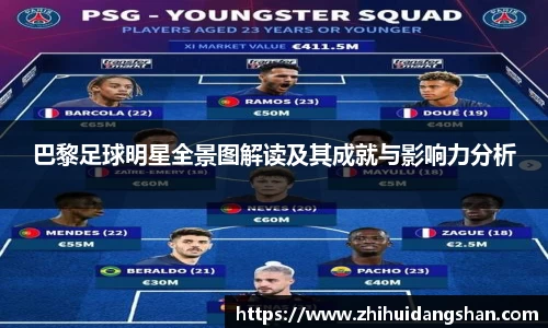 巴黎足球明星全景图解读及其成就与影响力分析