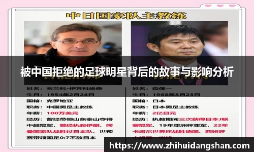 被中国拒绝的足球明星背后的故事与影响分析