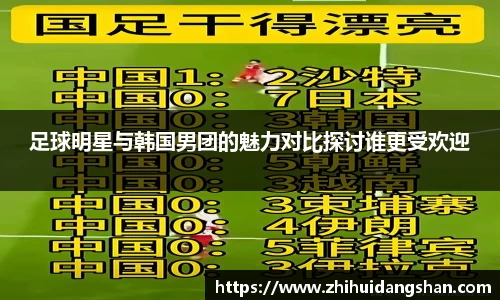 足球明星与韩国男团的魅力对比探讨谁更受欢迎